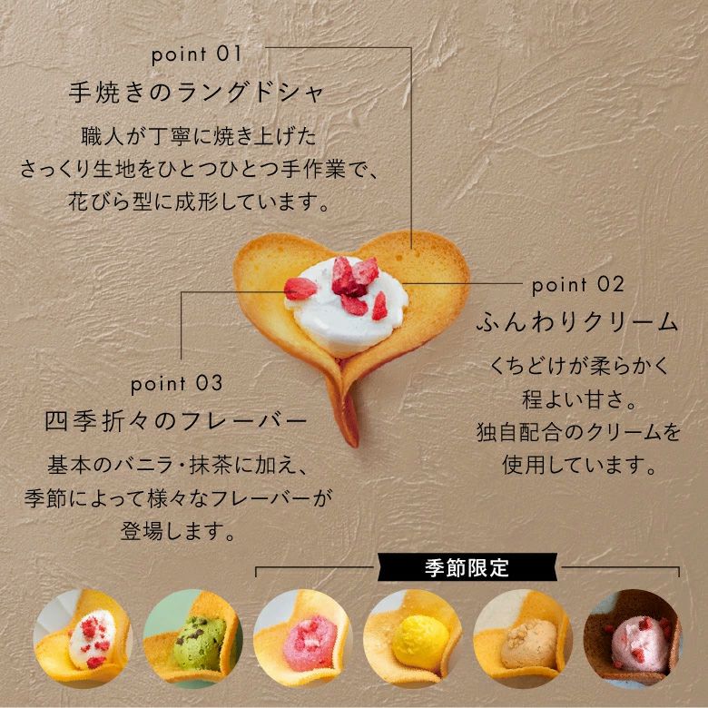 ルフル30個入（バニラ）